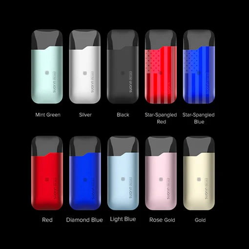 SUORIN AIR MINI KIT