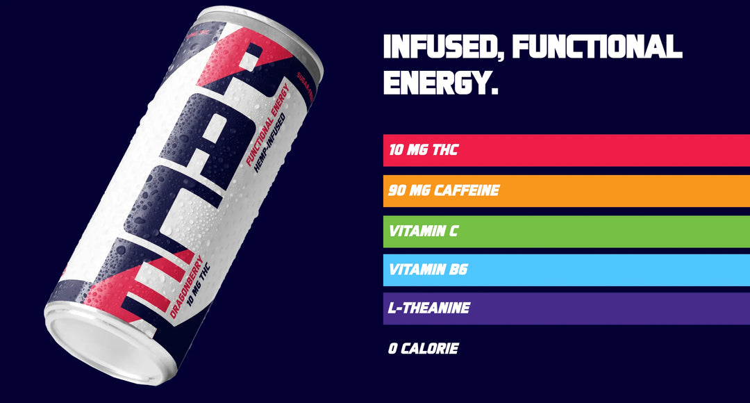 PACE 10MG HEMP ENERGY DRINK 4PK